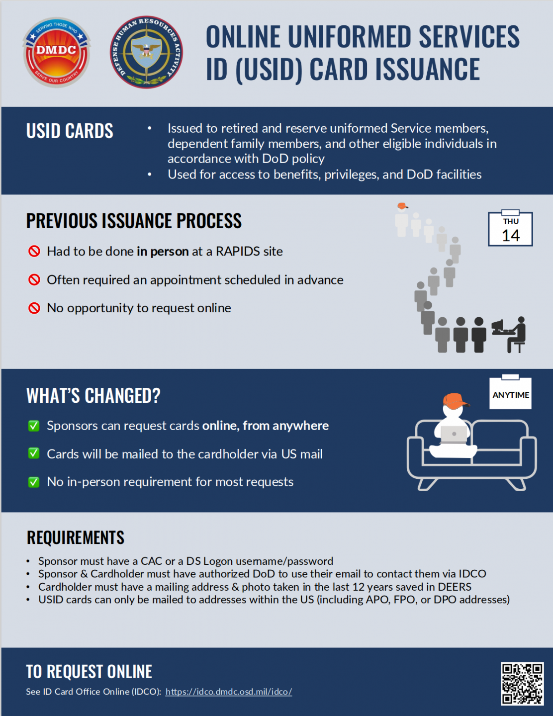 USID Card Issuance